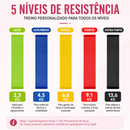 Faixas Elásticas para Glúteo e Pernas